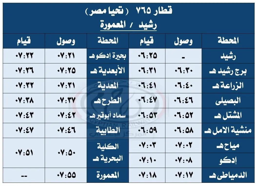 تعديل مواعيد قطارات القصابى بحرى - البصيلى - المعمورة - رشيد إعتباراً من يوم السبت 4 / 10 / 2025   